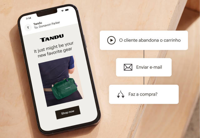 Imagem de um smartphone com um e-mail aberto. Este texto também está no gráfico que descreve um fluxo: o cliente abandona o carrinho -> envia e-mail -> faz a compra?