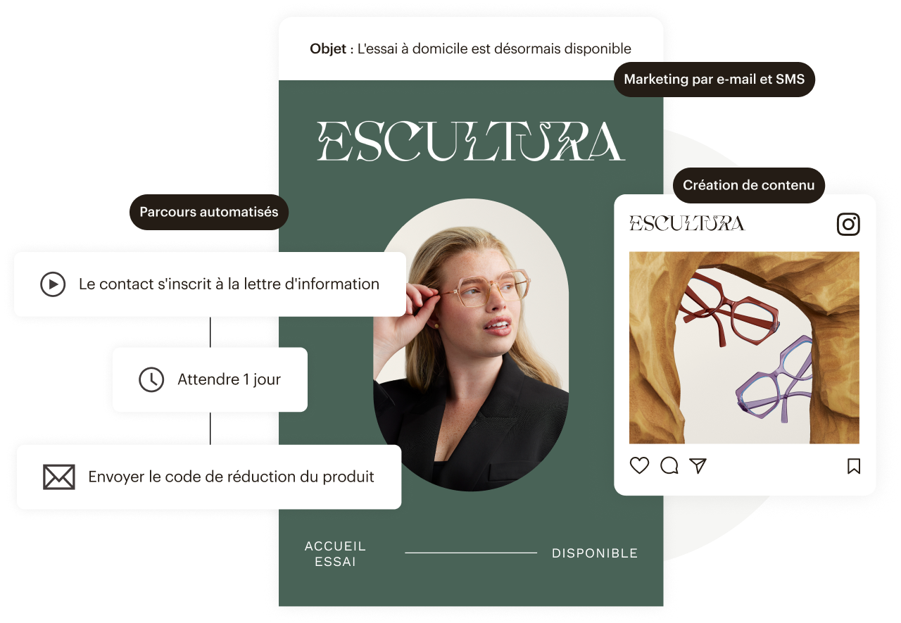 Un groupe de boutons intitulés « Marketing par e-mail et SMS », « Parcours automatisés » et « Création de contenu », à côté d'images d'un e-mail de produit, d'un flux d'utilisateurs automatisé et d'un élément de marque.